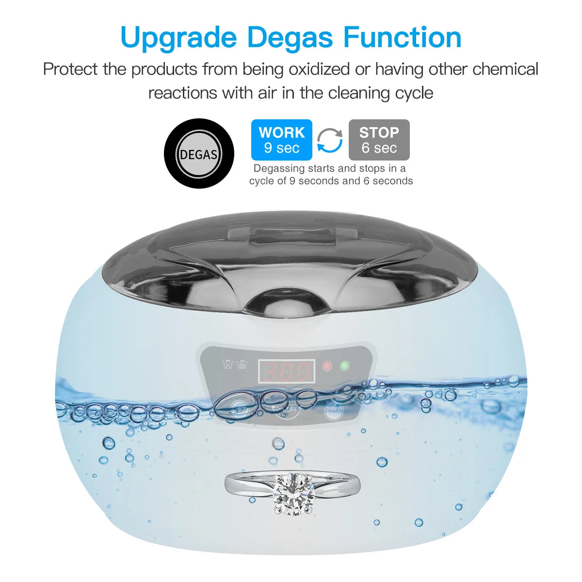 600ml Ultrasonic Cleaner